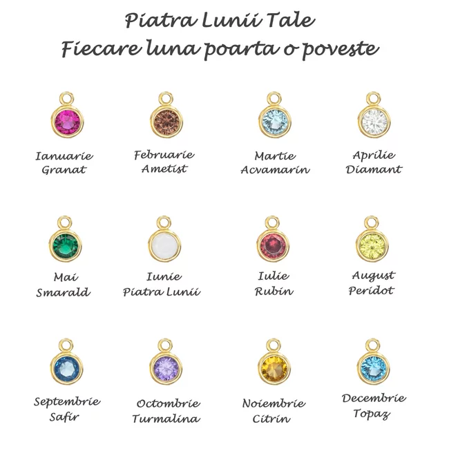 Bratara Argint 925 Premium cu Povestea mea -bilute si banut personalizat cu numele (10 mm) picture - 3