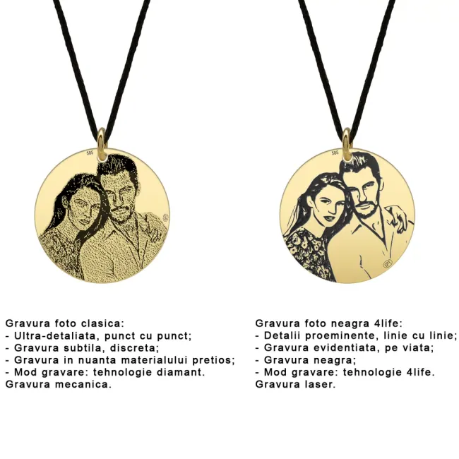 Pandantiv gravat laser 4life cu poza, Aur 14K Premium , banut mare (20 mm) picture - 5